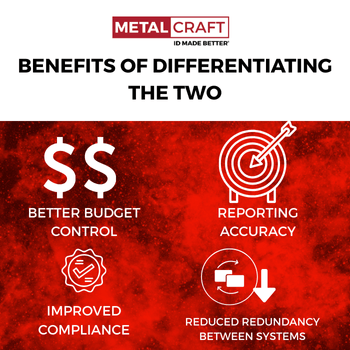 BENEFITS OF DIFFERENTIATING THE TWO