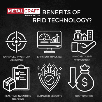 BENEFITS OF RFID TECHNOLOGY - what are RFID tags used for?