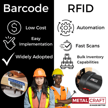 Barcode vs. RFID Tool Tracking Labels