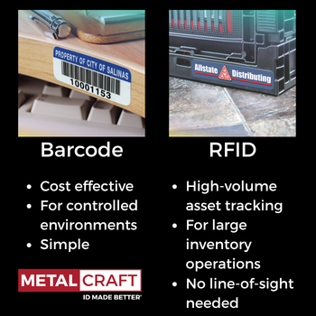 Barcode vs. RFID on Asset Tags