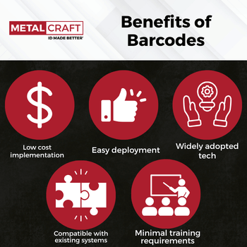 Benefits of Barcodes - Rental Tracking