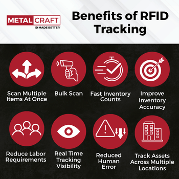 Benefits of RFID Tracking - Rental Companies