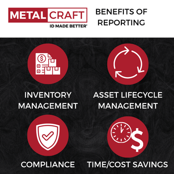Benefits of Reporting