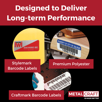 Designed to Deliver Long-term Performance