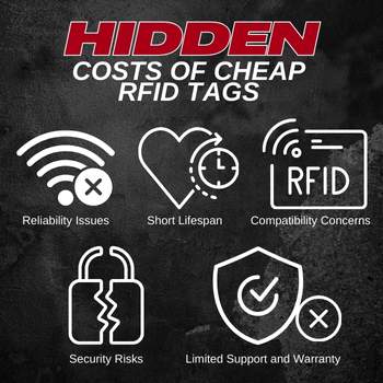 Hidden Costs of Cheap RFID Tags