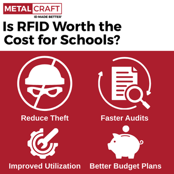 Is RFID Worth the Cost for Schools