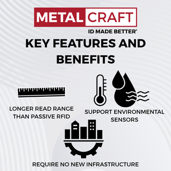 Key Features and Benefits of Semi Passive RFID
