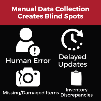 Manual Data Collection Creates Blind Spots