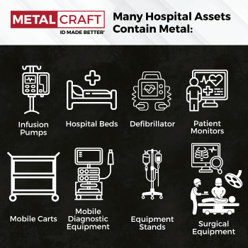 Many Hospital Assets Contain Metal