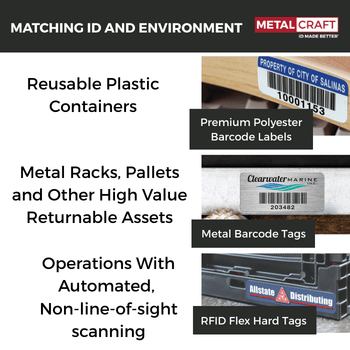 Match Your Identification Tech to the Environment