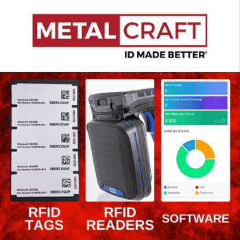 RFID System Components