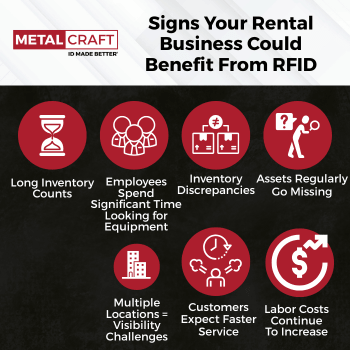 Signs Your Rental Business Could Benefit From RFID