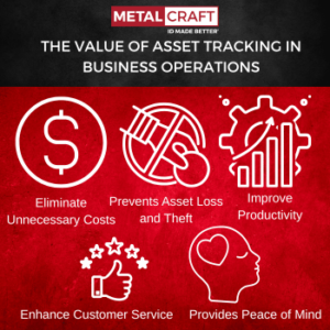 The Value of Asset Tracking in Business Operations