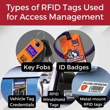 Types of RFID Tags Used for Access Management