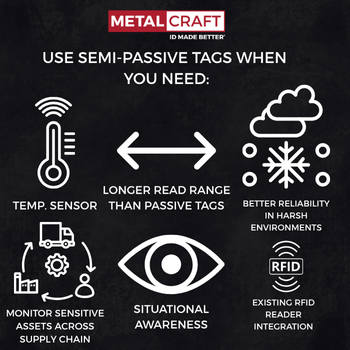 WHEN TO USE SEMI-PASSIVE RFID TAGS