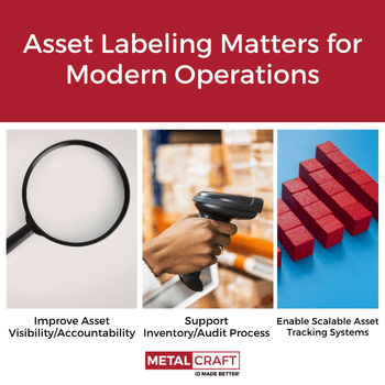 Why Asset Labeling Matters for Modern Operations