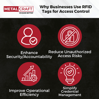 Why Businesses Use RFID Tags for Access Control
