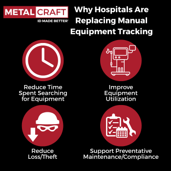 Why Hospitals Are Replacing Manual Equipment Tracking