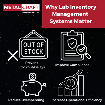 Why Lab Inventory Management Systems Matter